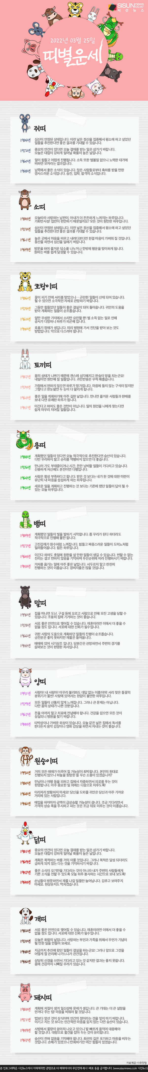 53a833fce085c34a488a13433a38b6d3_1648167206_3756.png